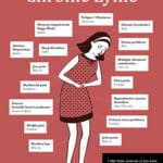 Lyme Infographic348x450px