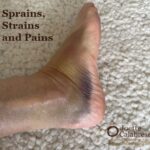 Sprains, Strains and Pains